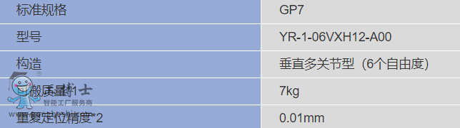 �����C(j��)����