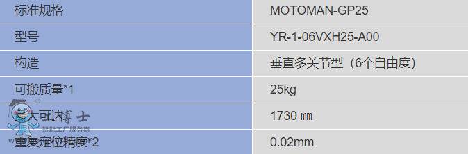 �����C����