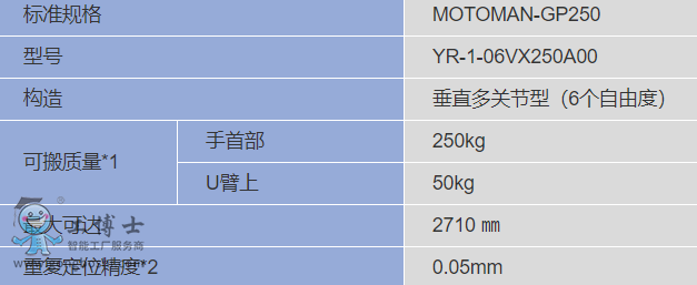 �����C����