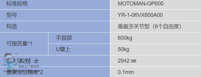 �����C����