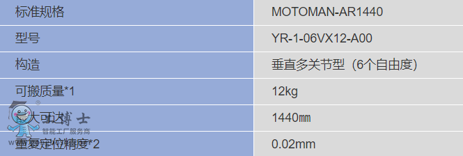 �����C(j��)����