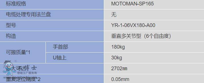 �����C����