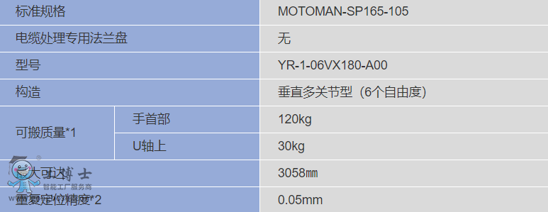 �����C(j��)����