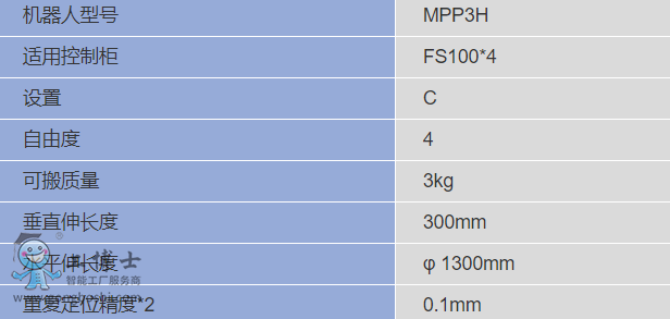 �����C(j��)����