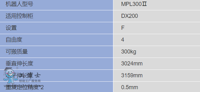 �����C����