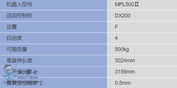 �����C����