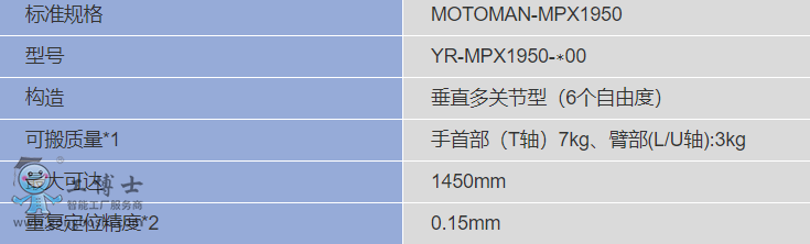 �����C����