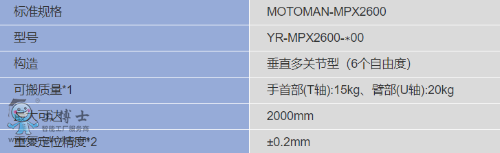 �����C����