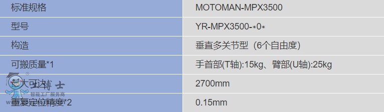 �����C����