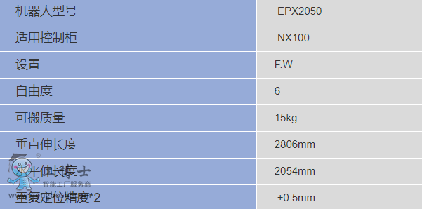 �����C����