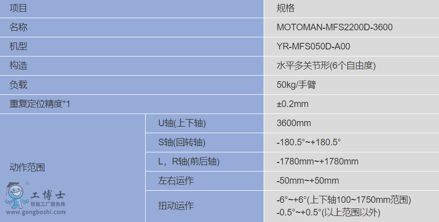 �����C����