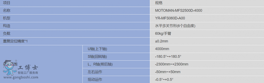 �����C����