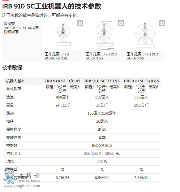 ABB�C���˼���