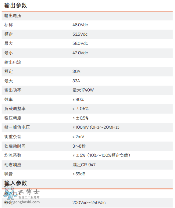 �S�B���g(sh��)