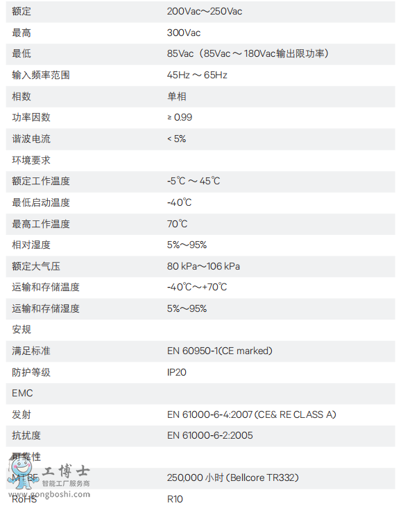 �S�B���g(sh��)