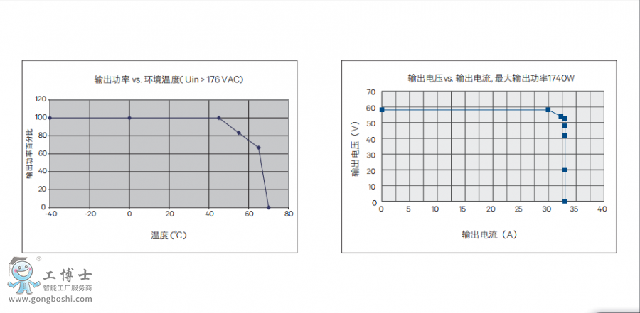 �S�B���g(sh��)
