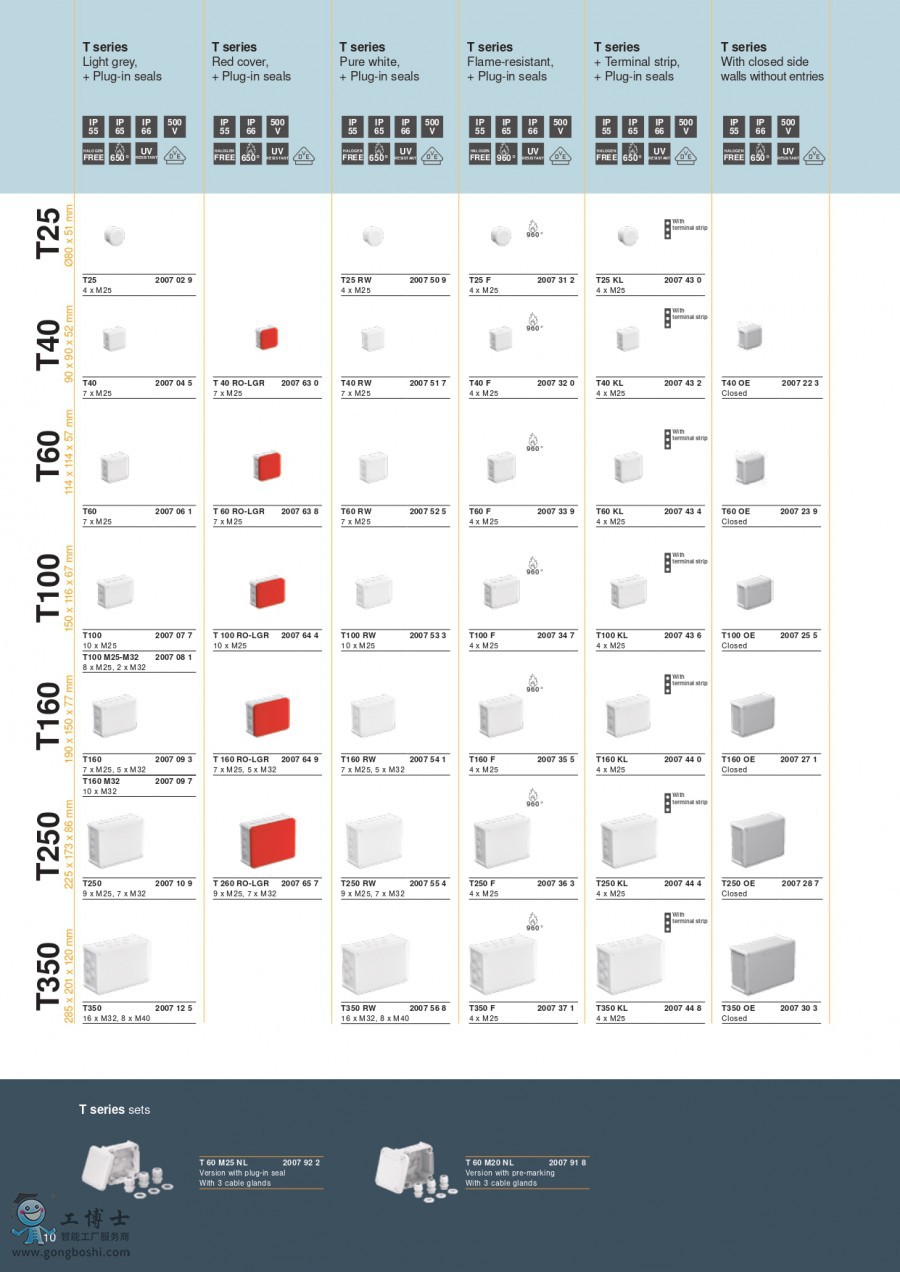 obo �W���Ӿ��� -Tϵ�� (3)