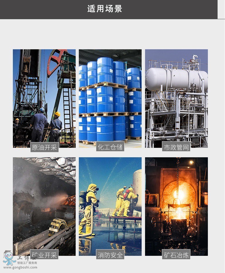 有機(jī)VOC檢測(cè)儀應(yīng)用