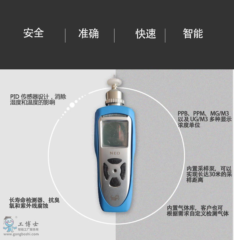 便攜式氣體檢測儀