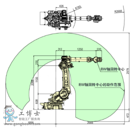 ���C����