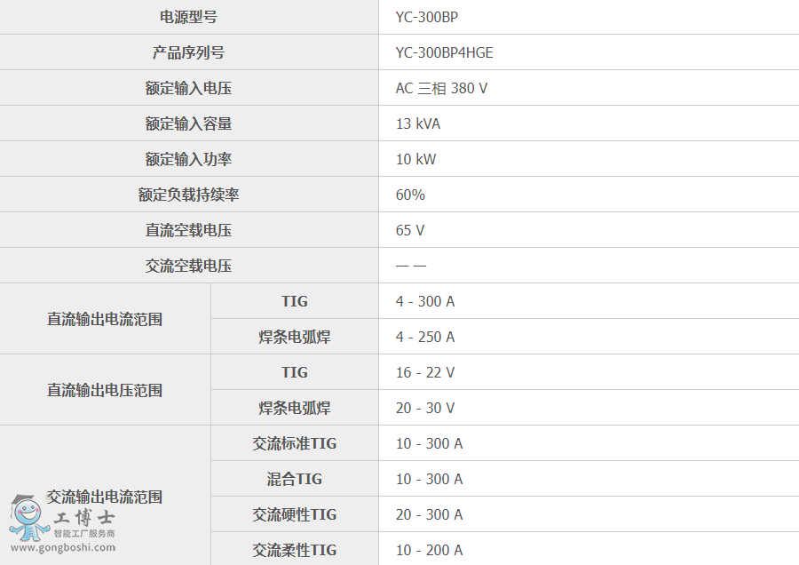 ���C����