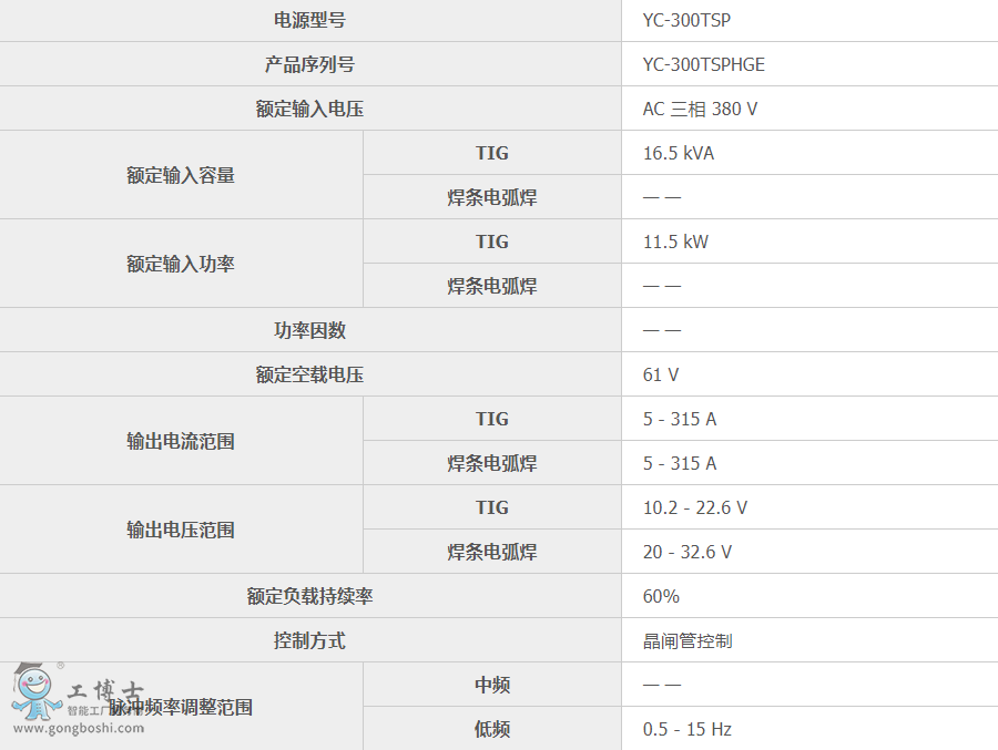 ���C����