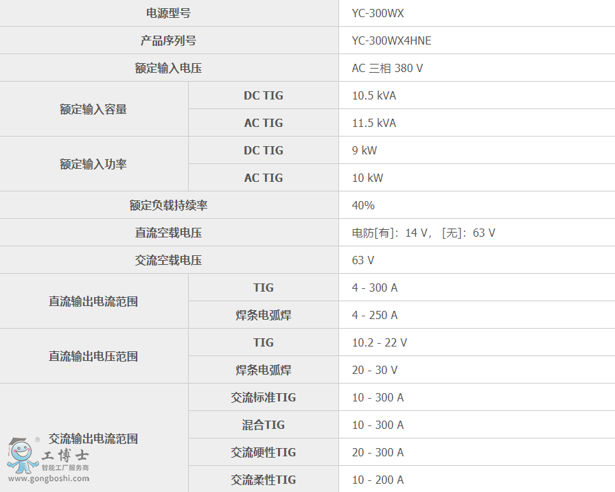 ���C����