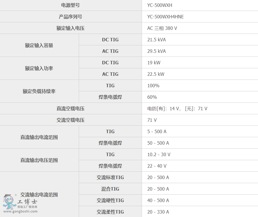 ���C(j��)����