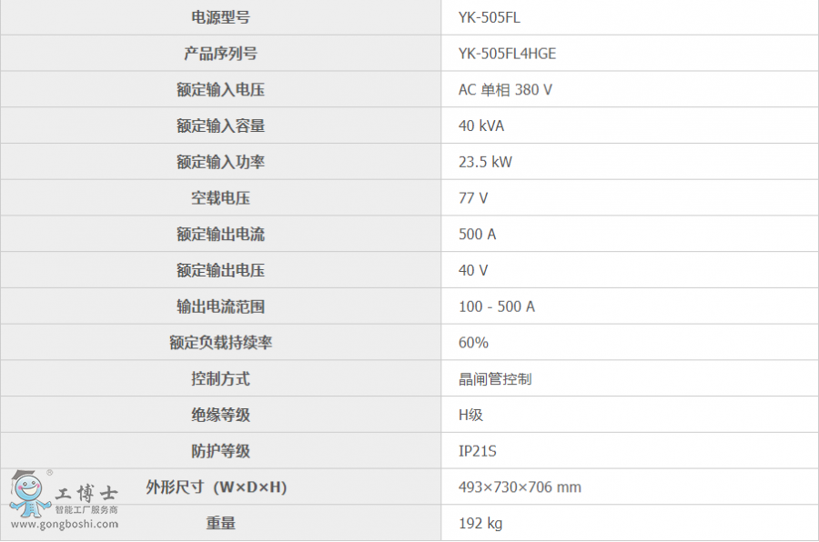 ���C����