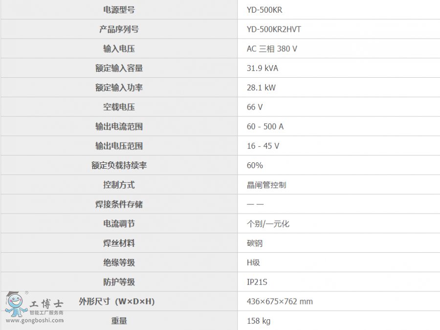 ���C����