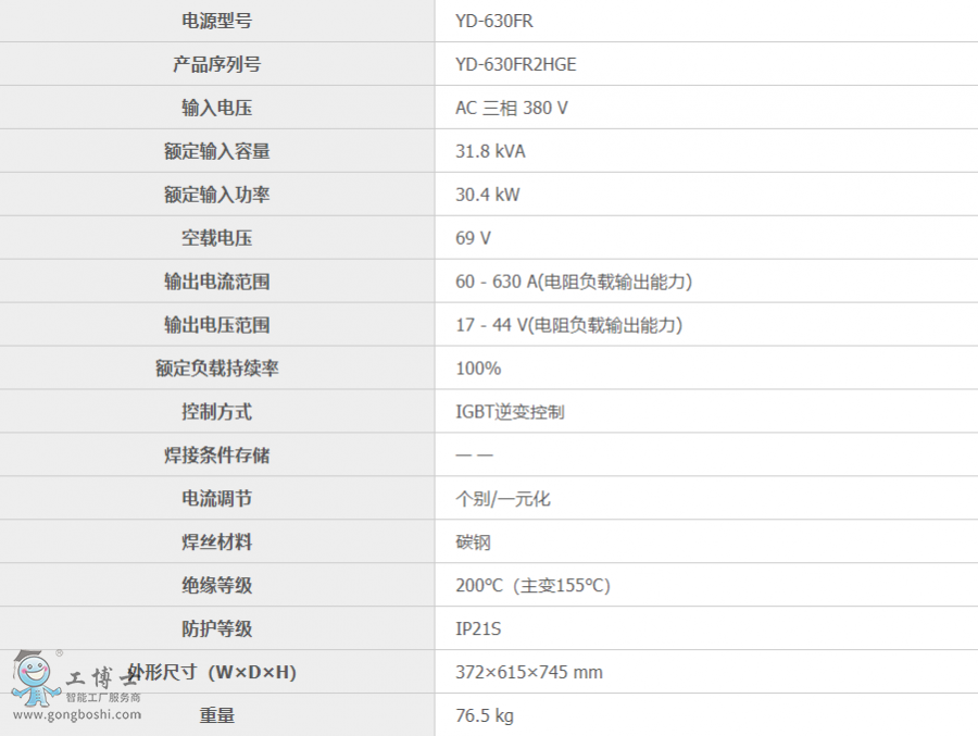 ���C����