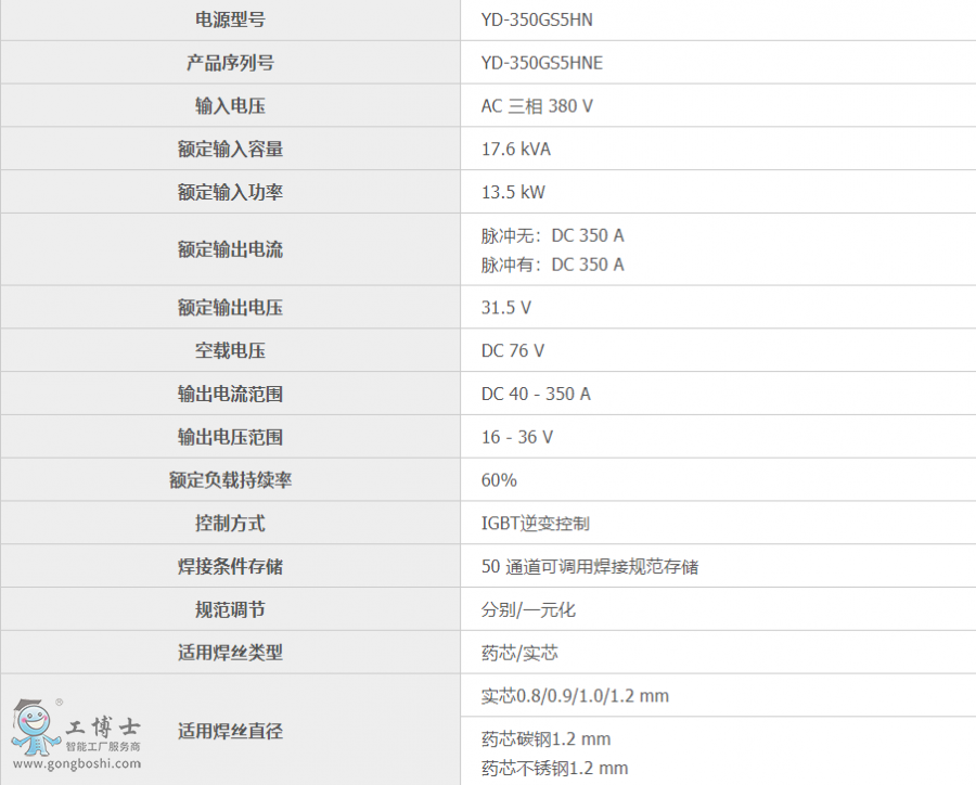 ���C����