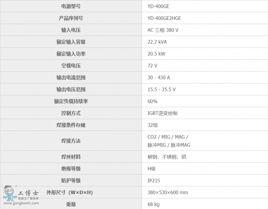 ���C����