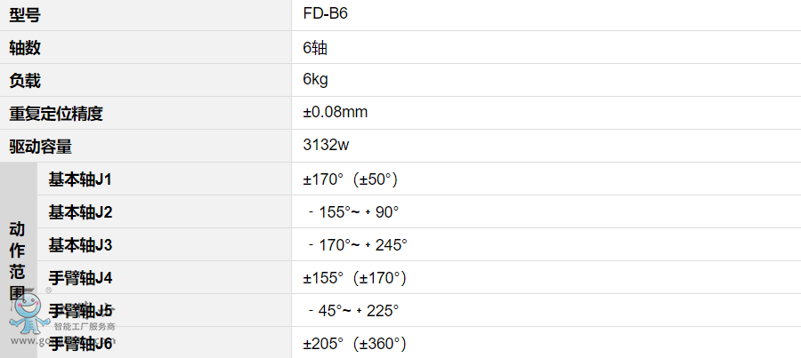 OTC�C(j��)����