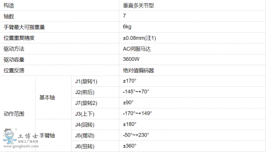 OTC�C(j��)����