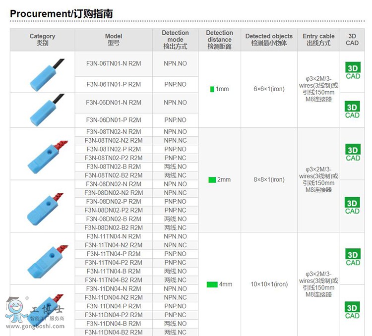 �Μʂ�����