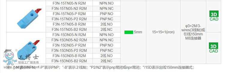 �Μʂ�����