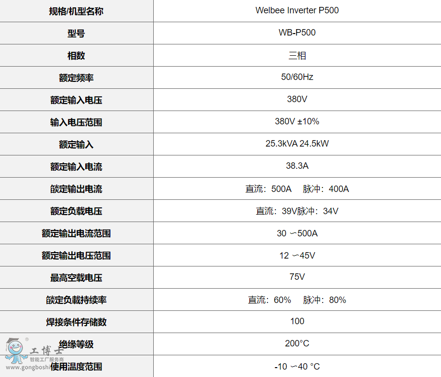 OTC�C(j��)����