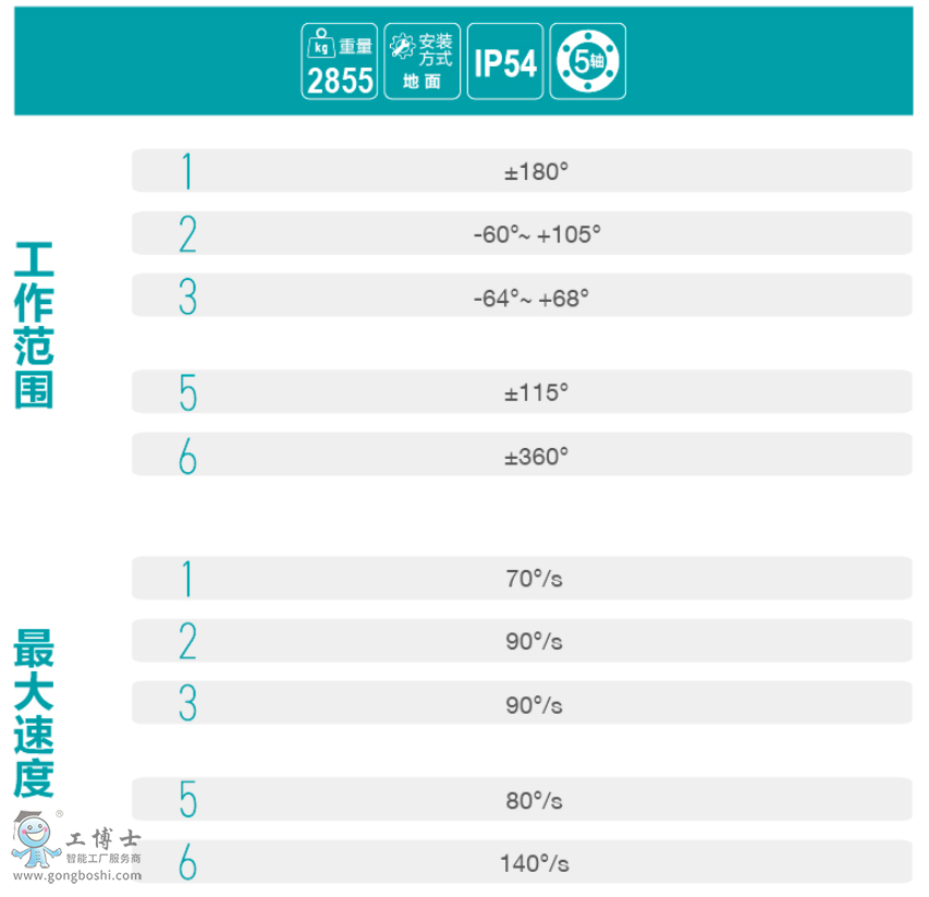 ��˹�D�C����