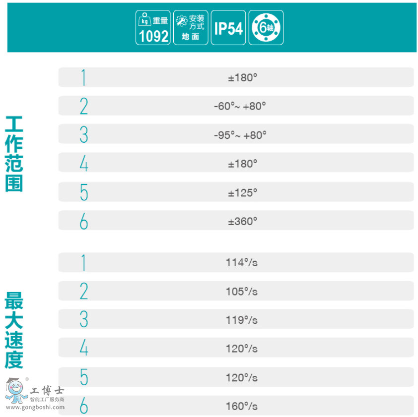 ��˹�D�C����