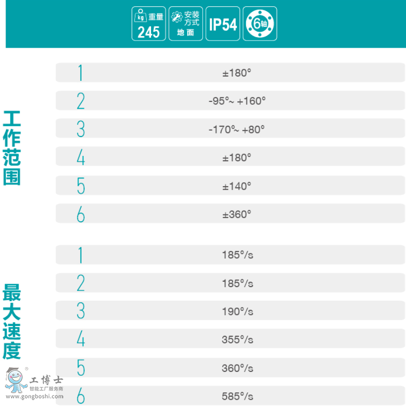 ��˹�D�C����