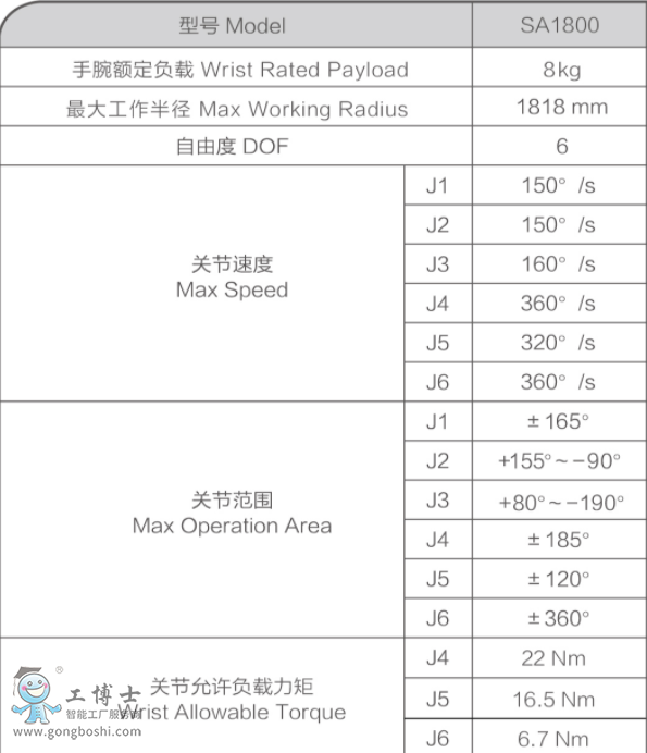 �r(sh��)�_(d��)�C(j��)����