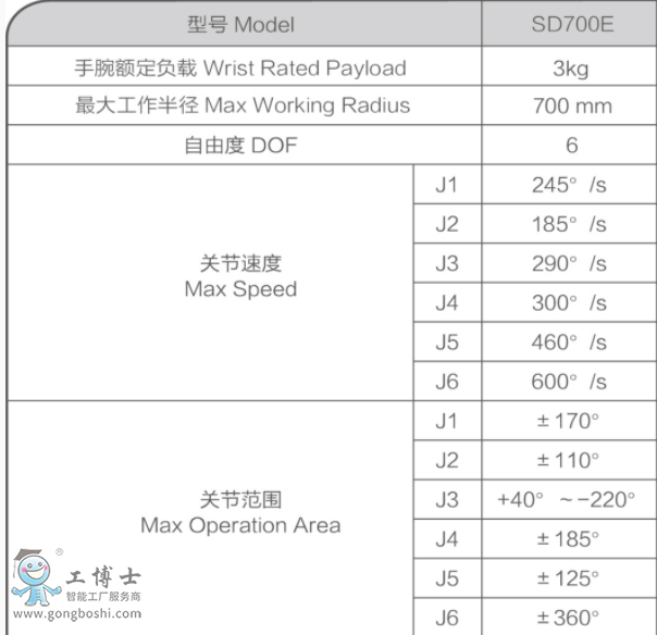 �r�_(d��)�C(j��)����