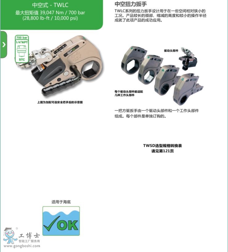 SPX�п�Ť������TWLC