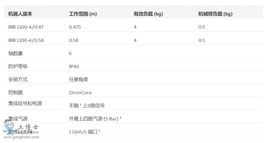 ����(sh��)