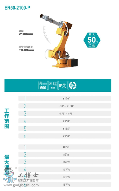 ��˹�D�C(j��)����