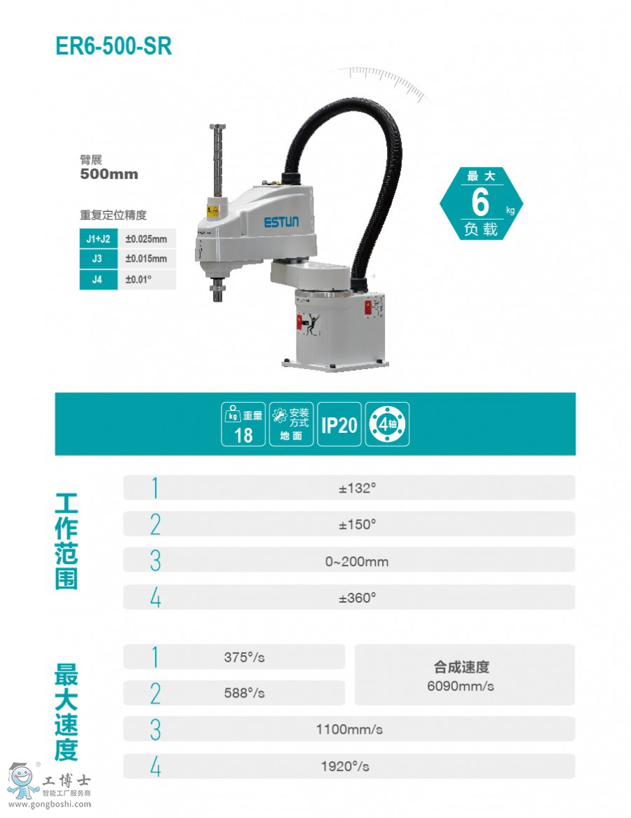 ��˹�D�C(j��)����SCARA