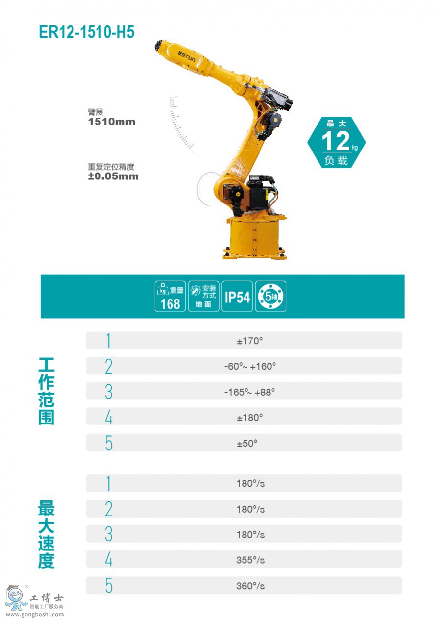 ��˹�D�C����ER12-1510-H5