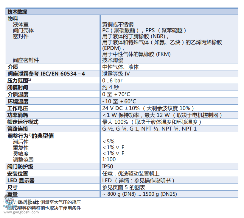 ΢�Ž؈D_20210423160127