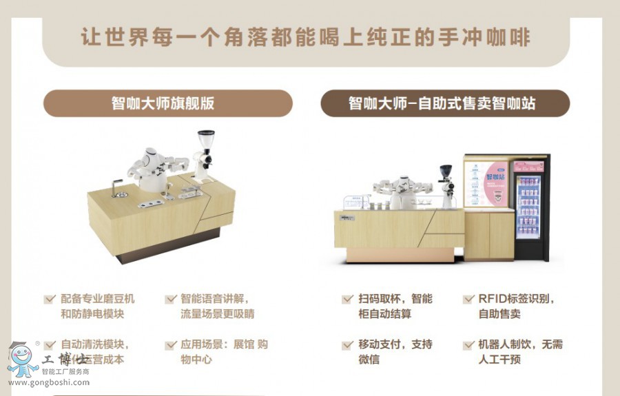 �����˷�����